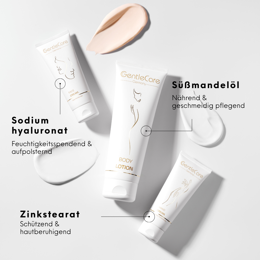 GC-Starterpaket