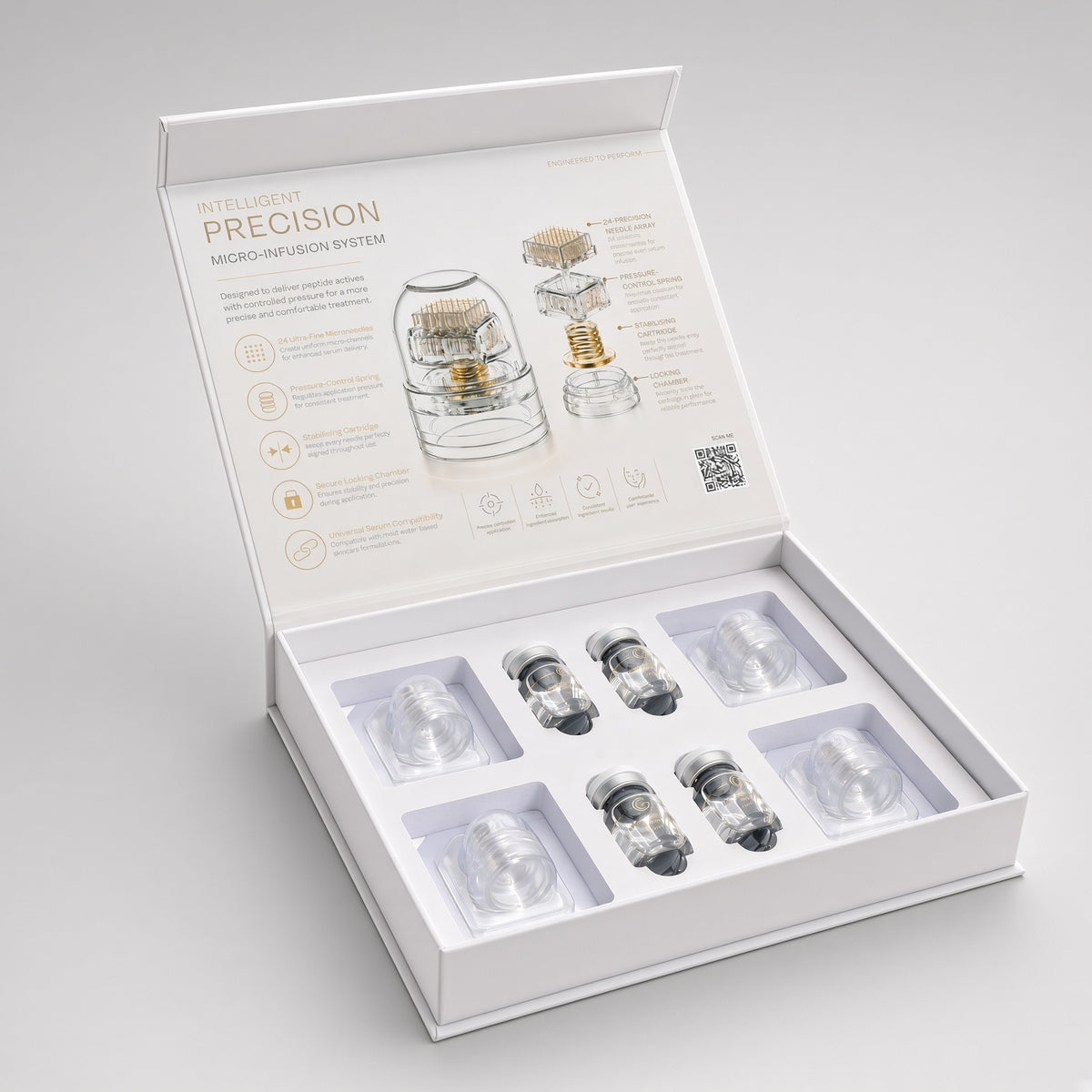 Microneedling Infusion Kit